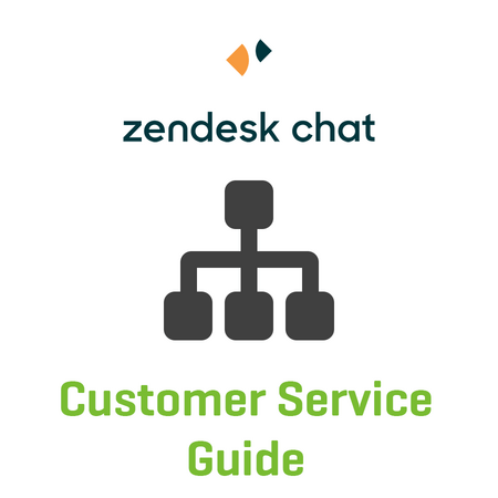 WordPress/WooCommerce® Customer Service Guide for Zendesk Chat™