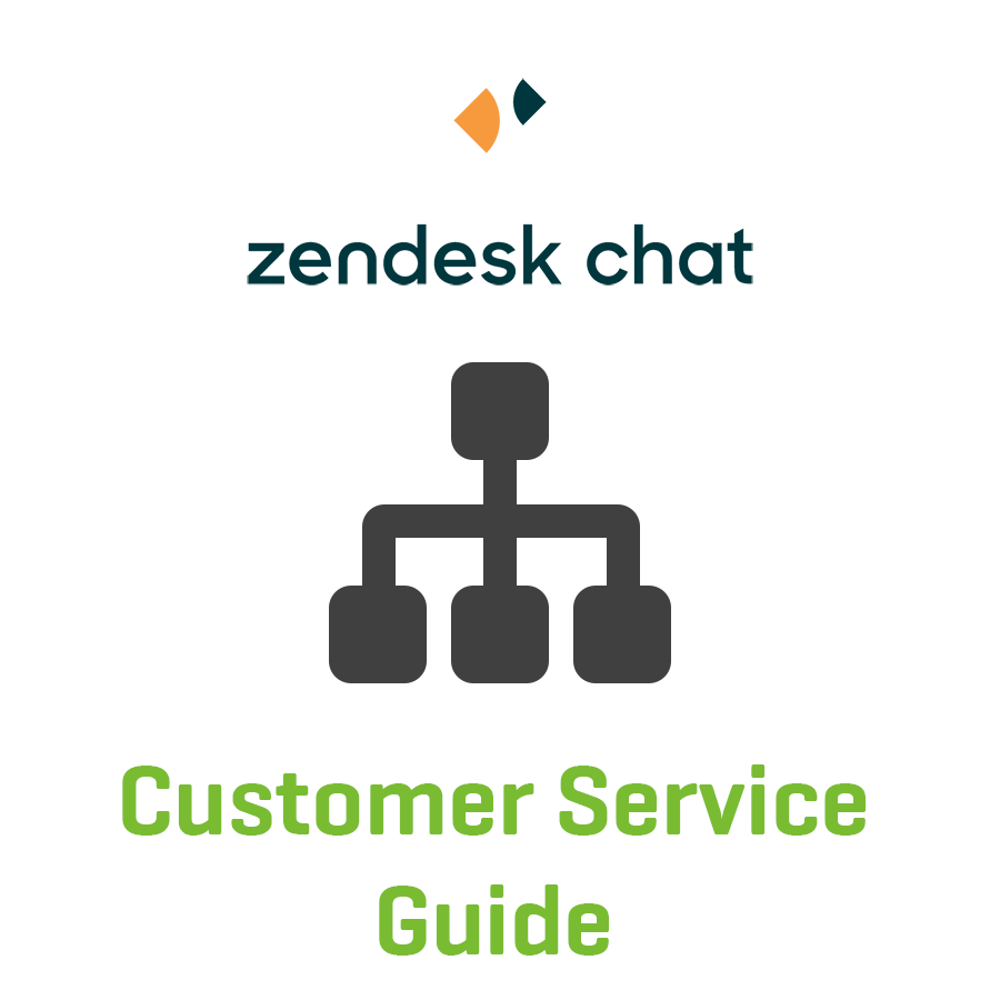 Zendesk Chat Customer Service Guide