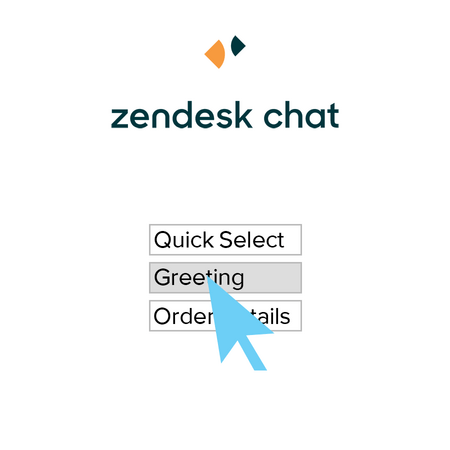 Shortcut Quick Selector for Zendesk Chat™